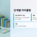 폭시토커원어민영어회화 네이버블로그