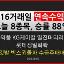 동화케미칼 이미지