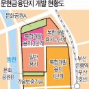 (주)유림산업개발
