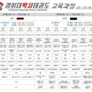 박사경희대태권도교육관 이미지