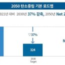신안인터내셔널
