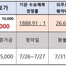 엠아이솔루션 이미지