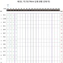 가위꾼