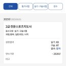 드림연치과의원 이미지