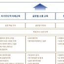 한국외국어대학교 일반대학원 이미지