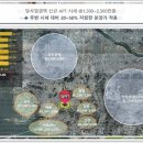 동산홈마트 이미지