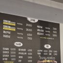신깡통뒷고기거제장평점