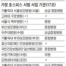 맣기암 환자 월5만원 월 5만원이면 가정 호스피스/내달 2일부터 이미지