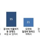 원가 이미지