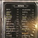 브랜드포차썸비