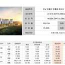 코아루아파트 앞 이미지