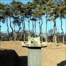 희옹공 이숙균묘소 | [경기 고양]회옹공 이숙균 묘소