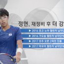 정현정비 이미지