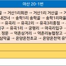 거산2리 마을회관 이미지