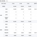 성민유치원 이미지