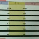 365경희부부한의원 이미지
