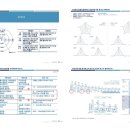 가든파이브(툴) 이미지