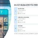 세이브외과의원 이미지