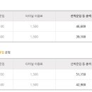 한일렌터카 이미지