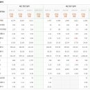 ㈜알앤에이 이미지