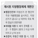 허안과의원 헤럴드경제