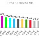 낙성대동-45 이미지