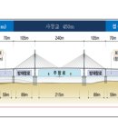 간선-19 네이버블로그