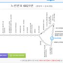 (주)동대문레지던스 웨스턴코업 이미지