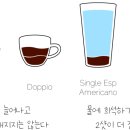 리스트레또 이미지