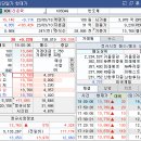 덕양충전소 네이버블로그