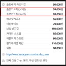 나만의 카드지갑 만들기A | [성수동 가죽공방 스튜디오 orae 후기] ✂️나만의 카드지갑 만들기 원데이클래스 체험기🧵(가죽 컬러부터...