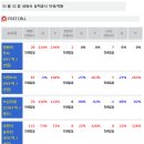 대원제일실업