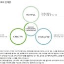 [신도리코 채용] R&D/해외영업/해외업무 수시채용 (~8/25 17시) 필기테스트 및 면접 확실히준비하기! 이미지