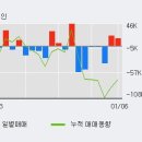 이즈미디어주 이미지