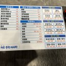 청춘종합어시장남한