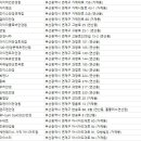 아이포유안경원 | 연제구안경점