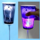 천둥소리 이미지