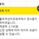 서울무역센터우체국