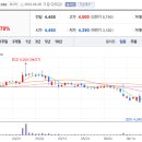 주식회사 성보 이미지