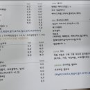 리즈블랑 이미지