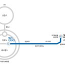 제일은행춘천지점 이미지
