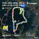 금오산전망대 | [100대명산]금오산 환종주 산행후기