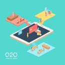 미래유통 이미지