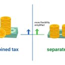 유지홀딩스코리아 유한회사 | 배당소득 분리과세 수혜주 TOP 10 | 지금 주목해야 할 고배당주