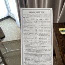 하바나모텔 | 나트랑 시내 가성비 숙소, 하바나호텔 후기(1박5만원)