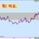 디오네트웍스 네이버블로그