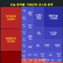 부국모터스 이미지