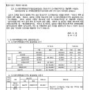 향산 주식회사 이미지