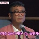 '미운우리새끼' 김건모, 김종민 배신에 20세 연하와 커플 실패 이미지