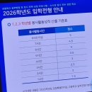 강원외국어고등학교 | 26년도 강원외고 입학설명회 주요내용 정리